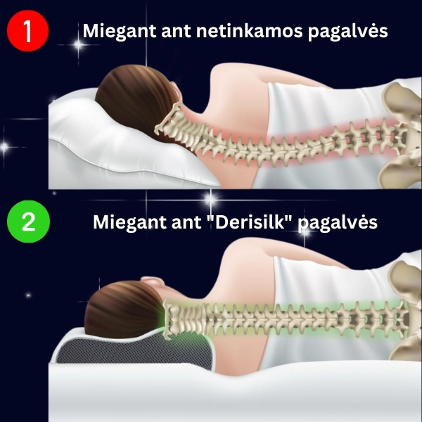 Atminties putų pagalvė
