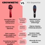 GROWNETIC