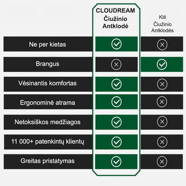 CLOUDREAM-3831127613059-LT-4__311225